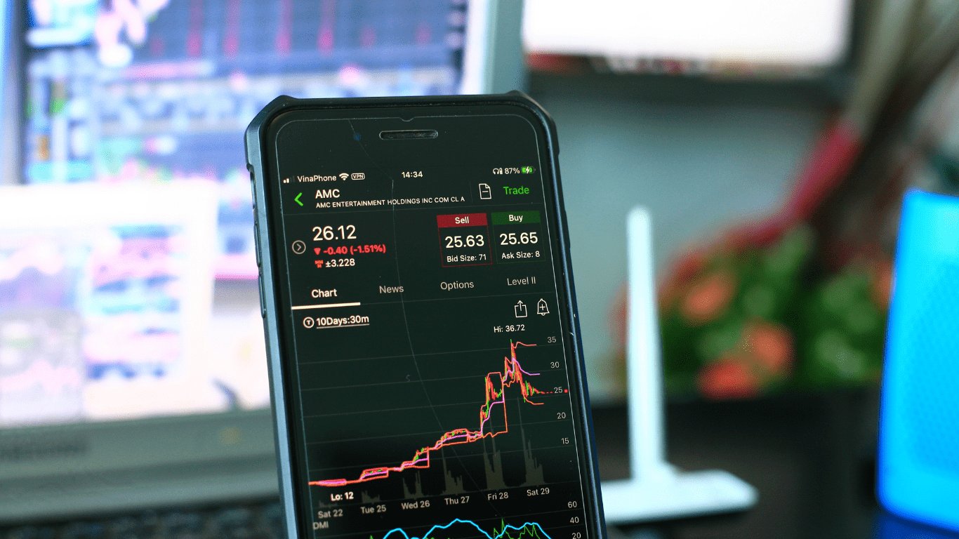 Financial Markets Recap Major Stock, Bond, and Commodity Moves Today