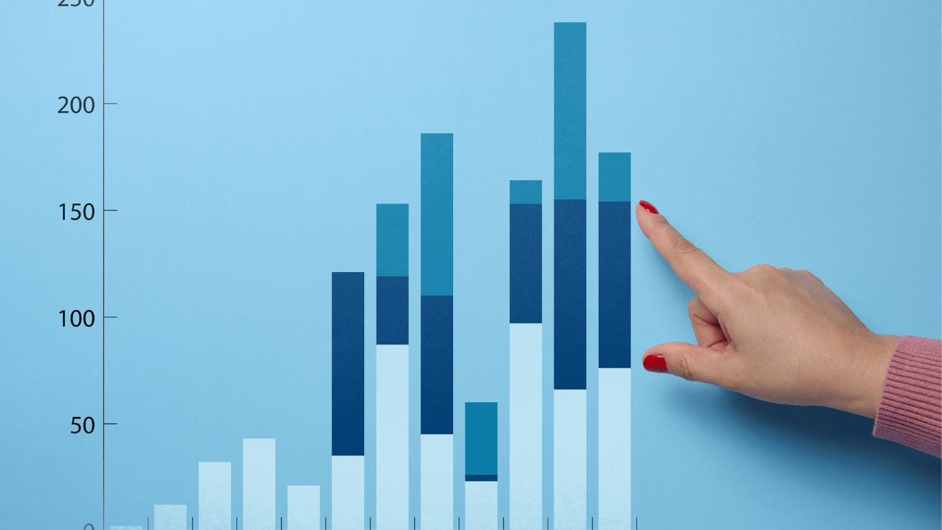 Global Markets in Focus Essential Updates on Major Financial Indices