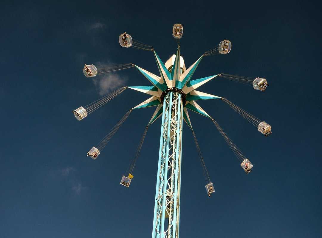 Car Advice Roarcultable